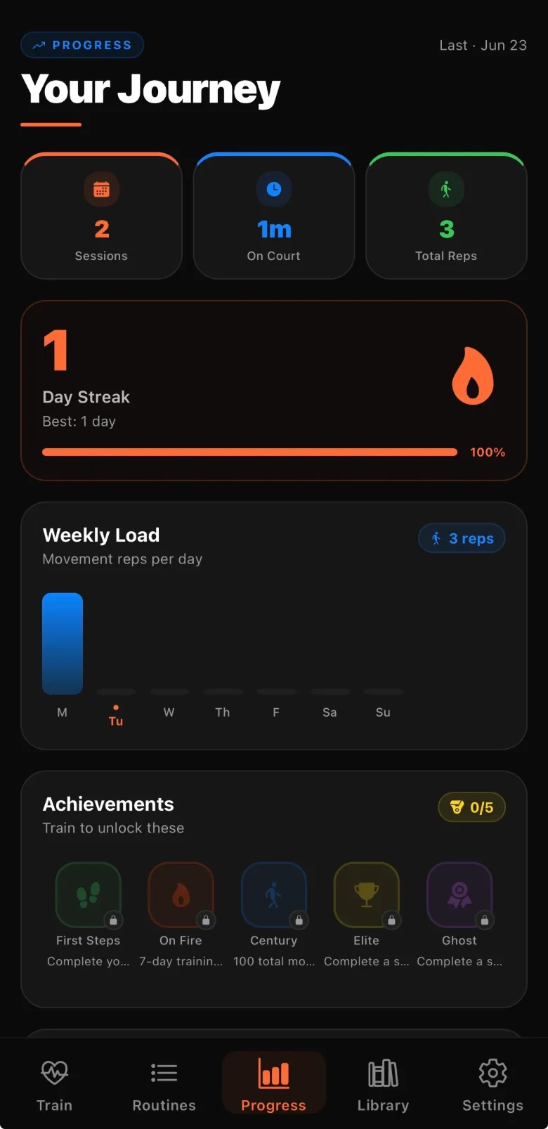 Squash GhostingX app: Progress