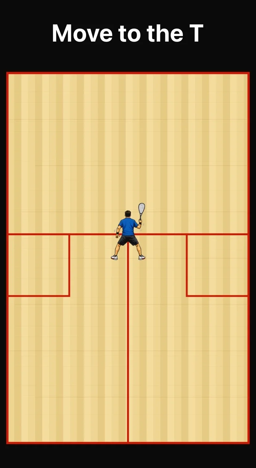 Court view from the Squash GhostingX app: a player at the T on a squash court